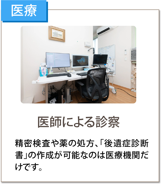 医療｜医師による診察：精密検査や薬の処方、「後遺症診断書」の作成が可能なのは医療機関だけです。